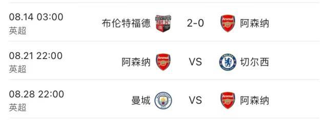 360体育电脑版-进攻无章+防线低幼失误 阿森纳开门黑恐接三连败?